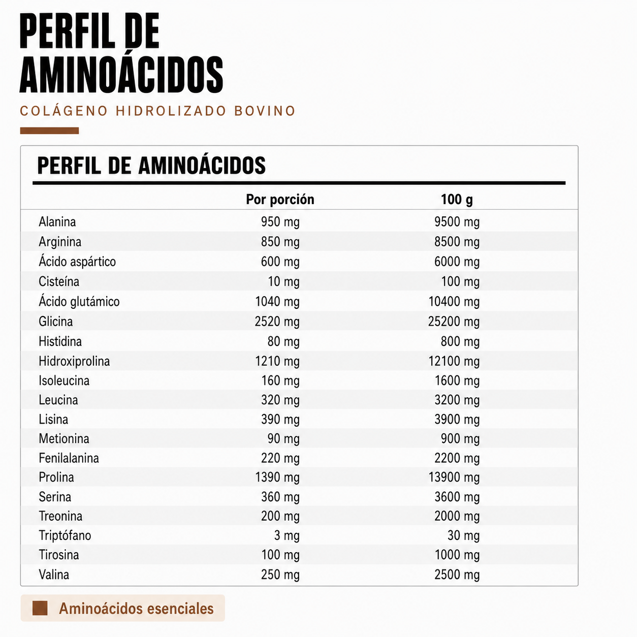 Colágeno hidrolizado